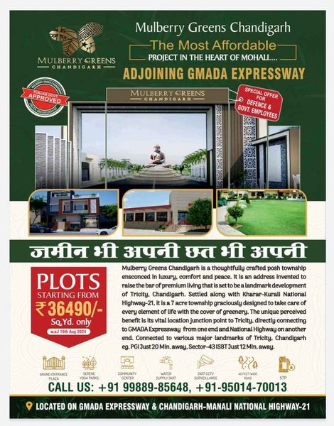 Residential Plots